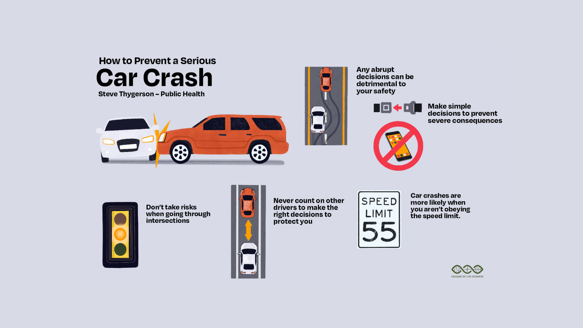 Deal with a dream of car crash? Effective ways to overcome it!