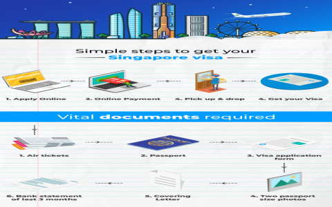 How to Get Singapore Visa Approved Tips for a Smooth Process