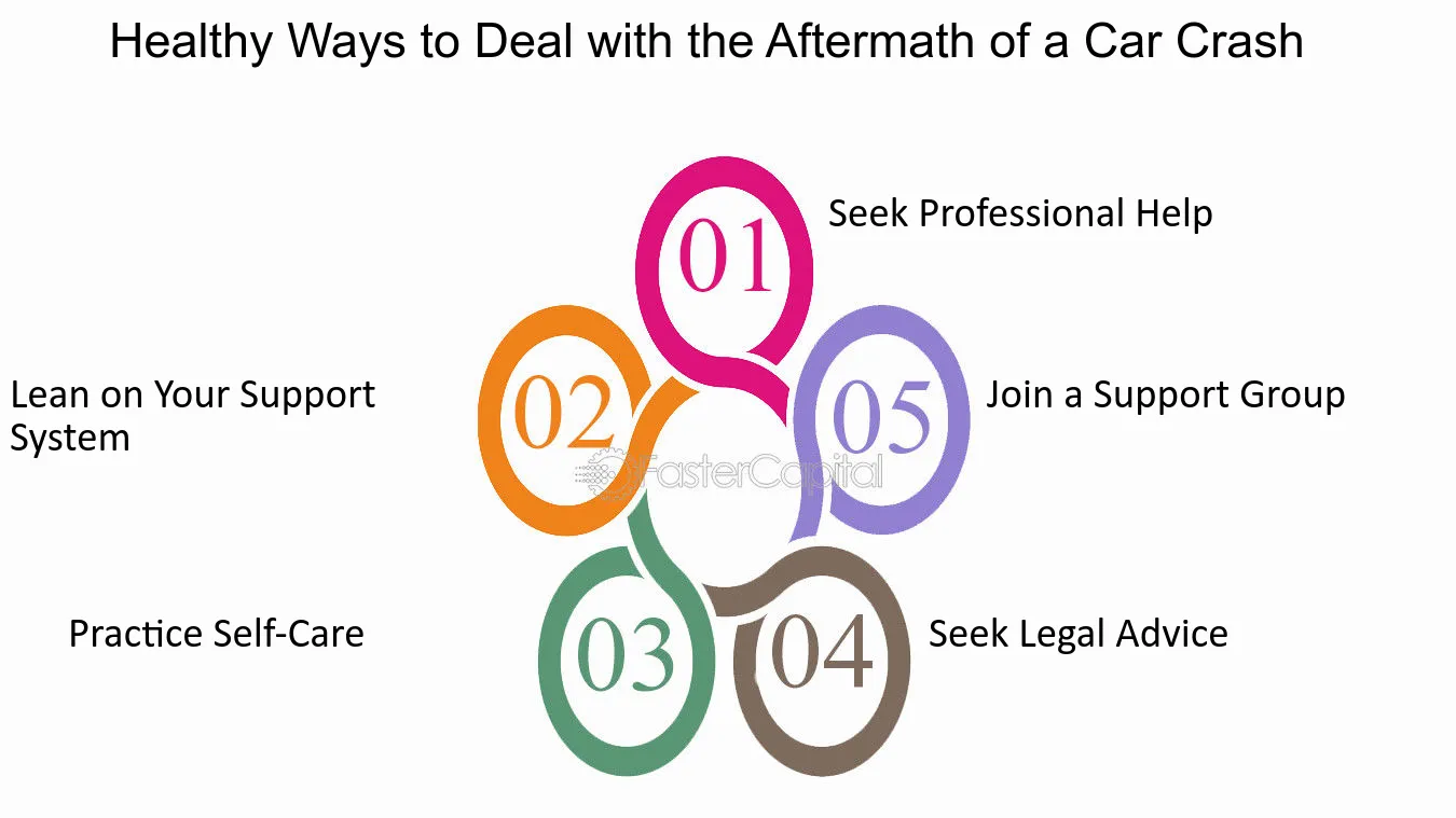 Deal with a dream of car crash? Effective ways to overcome it!